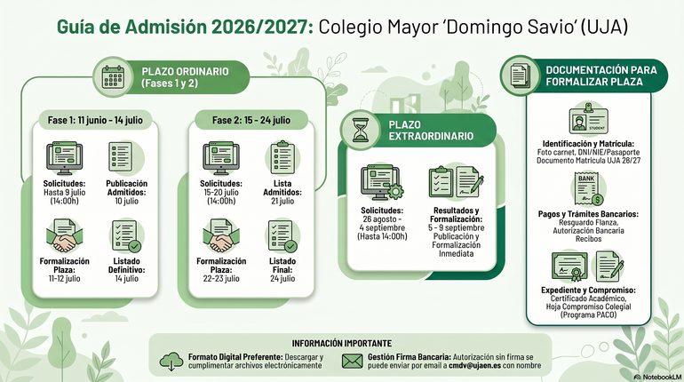 INFO NUEVO INGRESO